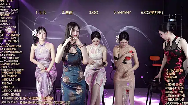 SK010 Pertunjukan Webcam