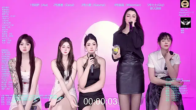 XKCH-001's Webcam Show