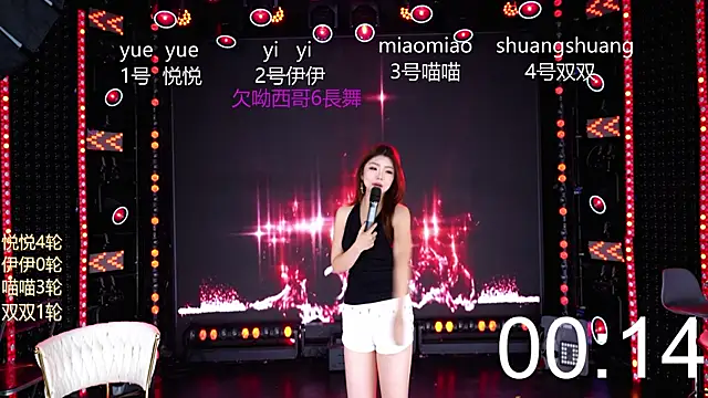 cdyyds003n Webbikameraesitys