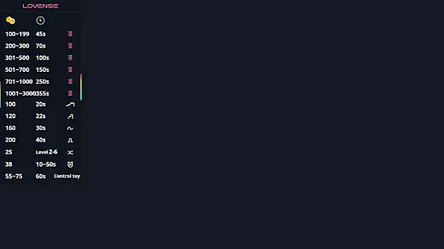 Lia_rise Adlı Modelin Canlı XXX Sohbeti