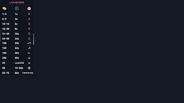 XXX chat uživo modela Lia_rise