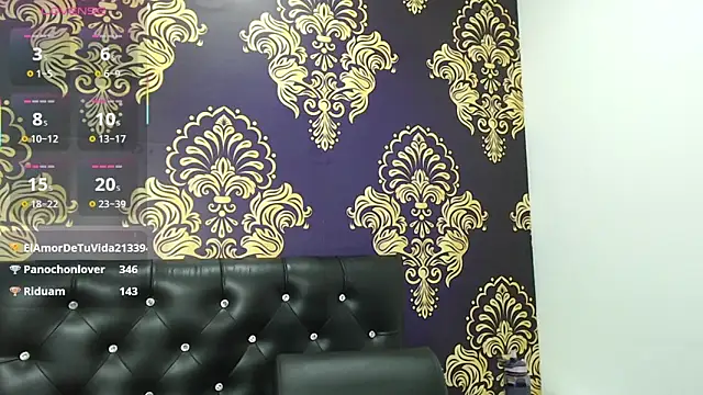 BigBoobs_Goddess: διαδικτυακό σόου στην κάμερα