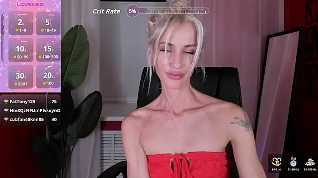 XXX chat uživo modela CindySw