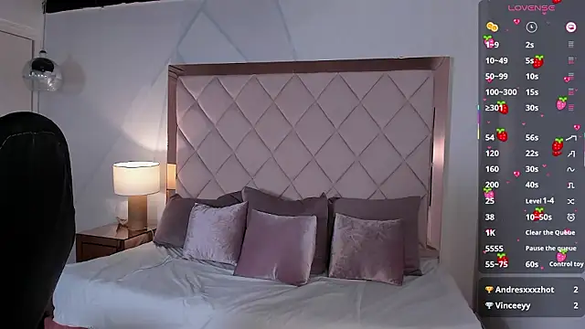 عرض كام anabelle_clark