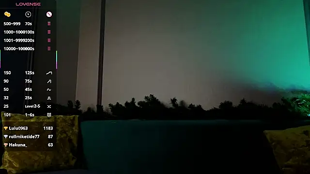 XXX chat uživo modela AaronTharrington