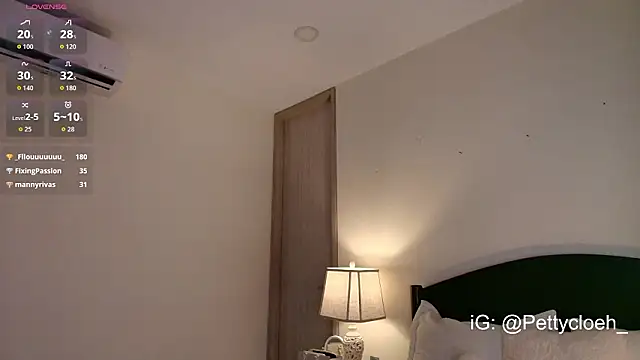 PettyCloehのウェブカメラショー