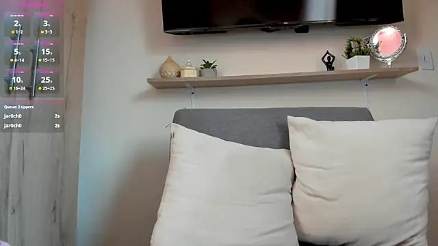 sofiaVelez01 即時 XXX 聊天