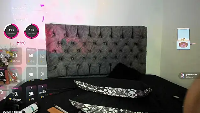 sweet__wild: διαδικτυακό σόου στην κάμερα