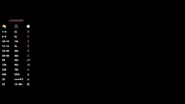 KateDolphin élő XXX-chatje