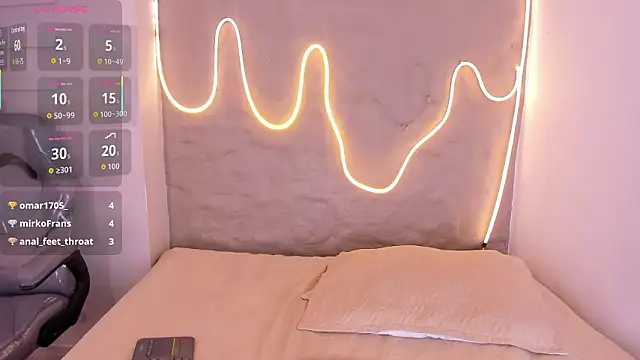 Chatroom XXX en direct de HannahToons