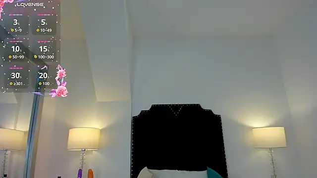 แชท XXX สดของ agartha_velvet