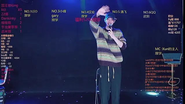 AAA-winner Adlı Modelin Canlı XXX Sohbeti