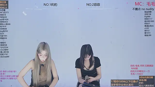 sweetgirls888 Show Webcam