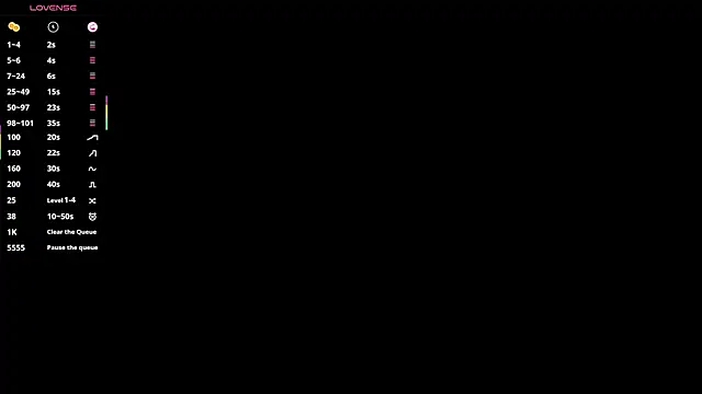 SanoraVillnaveのライブXXXチャット