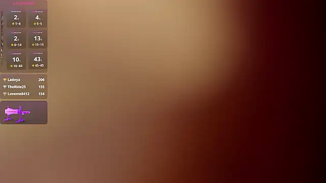 Chatroom XXX en direct de SOFIAGOEZ30