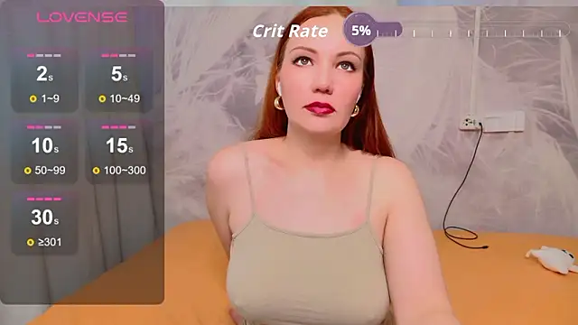 redheadpussy1 Adlı Modelin Canlı XXX Sohbeti