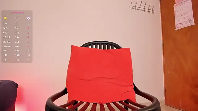 AllisonRoberts_ Adlı Modelin Canlı XXX Sohbeti