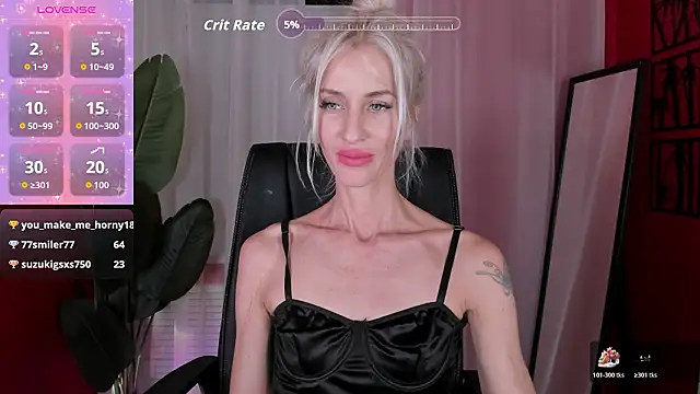 CindySw Live XXX-Chat