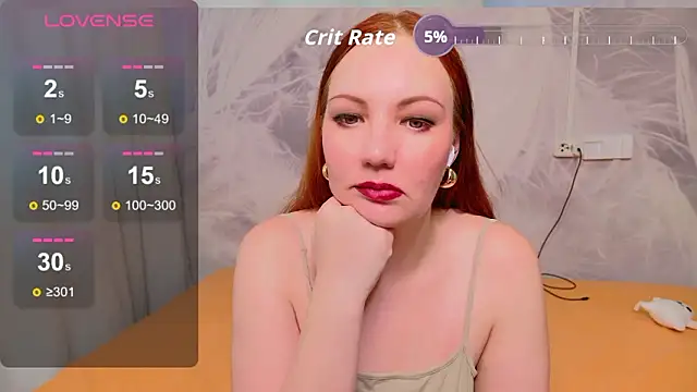 XXX chat uživo modela redheadpussy1