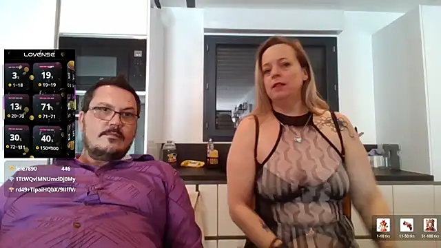 Miss-Chupagirly Chat XXX live