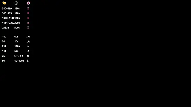 Shempert_ghot webkamerás műsora