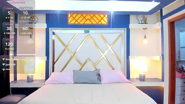 veronica_em1's Live XXX Chat