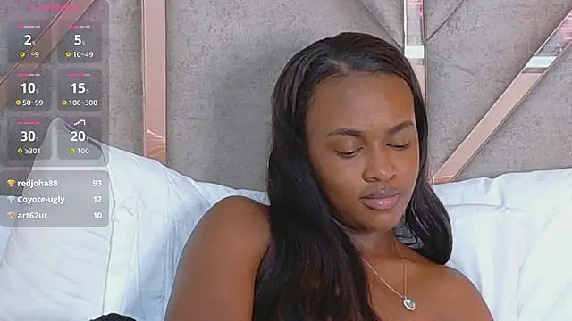 Sally-Noa Live XXX-chat