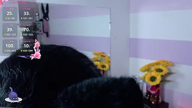 Chat XXX ao vivo de Catwhite_