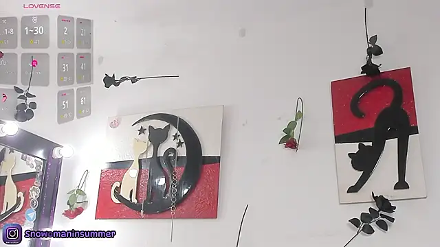 Lips_SaraSofia2 Adlı Modelin Canlı XXX Sohbeti