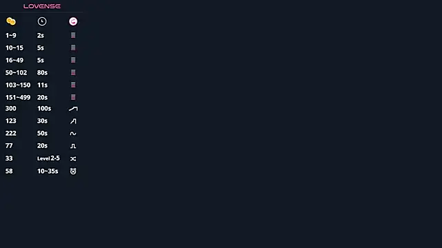 UdeleBarns' Live XXX Chat