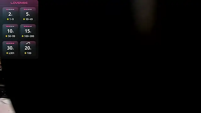 ElizabethObrien Adlı Modelin Canlı XXX Sohbeti