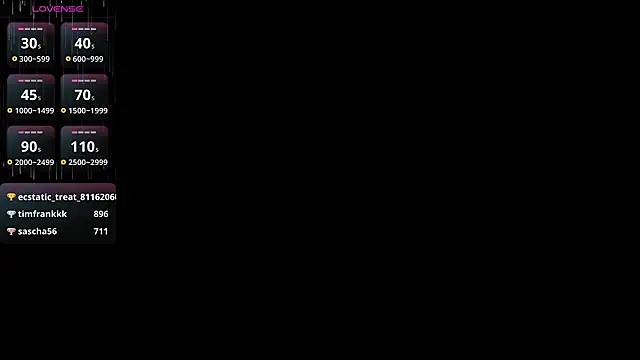 SizeQueenLenaVesper élő XXX-chatje