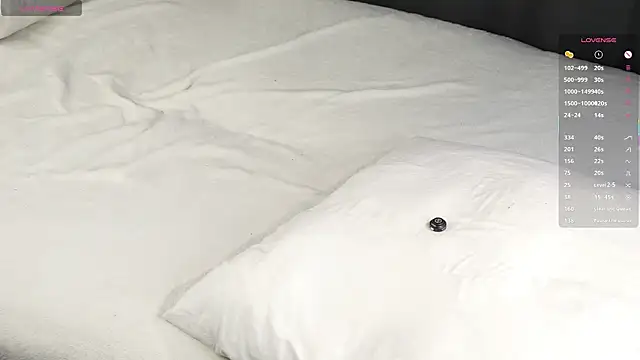 Chatroom XXX en direct de LettySlovacek