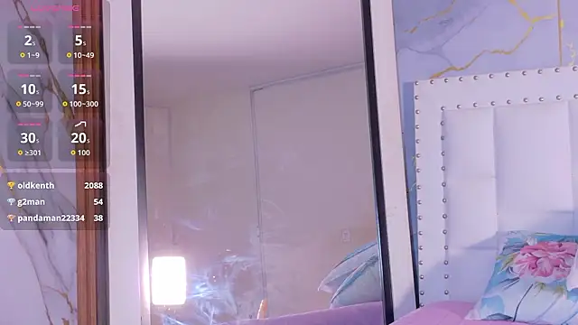 Czat XXX na żywo – kinkylittlegirll