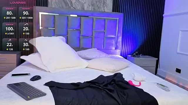 Chatroom XXX en direct de Sienarosewood