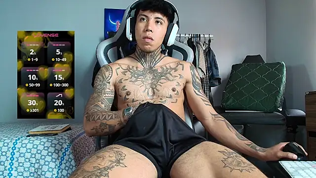 Webkamerová show Nickhot0609