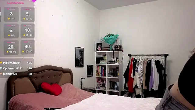 Denny_Yorgeritai: διαδικτυακό σόου στην κάμερα