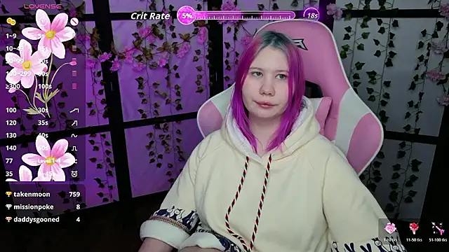 kitsune_little Adlı Modelin Canlı XXX Sohbeti