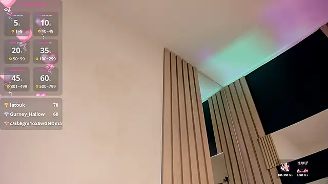 Živý XXX chat SofiCandy_