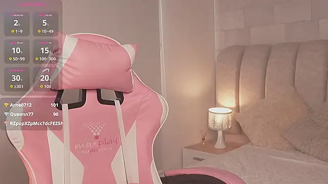 Alanna-Rosse – webcam-show