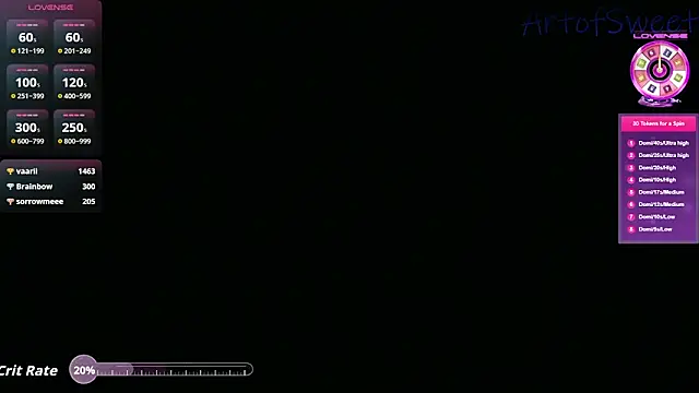 ArtofSweetn Live XXX chat