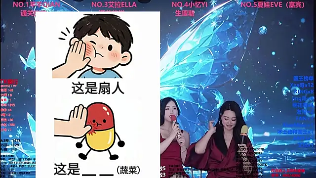 Wily-07 Show in webcam