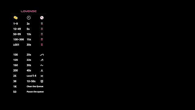 melanygreey's Live XXX Chat