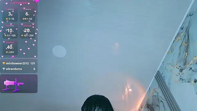 Pokazy przed kamerką – SofiaCopper