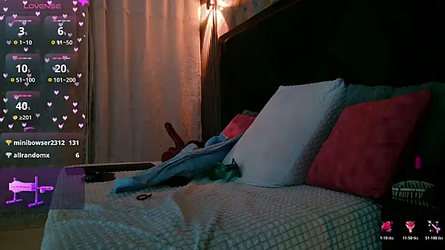 Chatroom XXX en direct de SofiaCopper