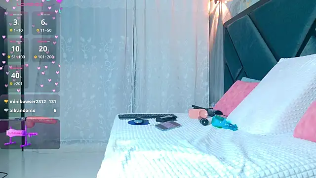 SofiaCopper's Live XXX Chat