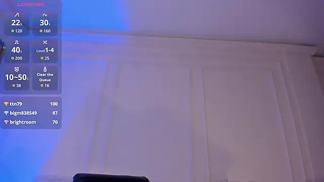 CandaseRussell লাইভ XXX চ্যাট