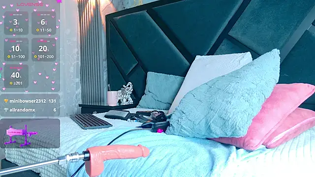 SofiaCopper Pertunjukan Webcam