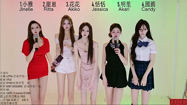 Онлайн чат XXX TNT-Sister