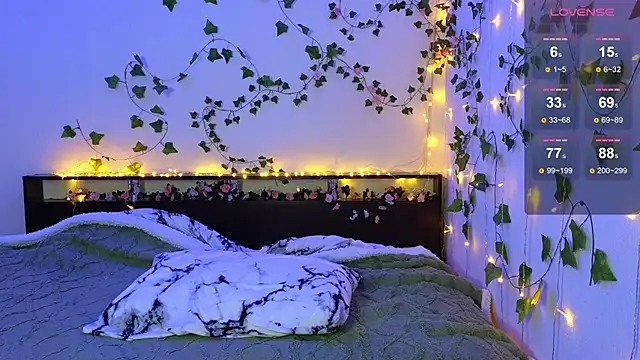 Chat XXX en directo de Candy_Flosse